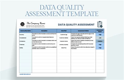 what documents are created for data quality